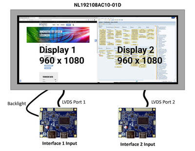 NL192108AC10-01D